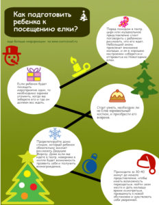 Как подготовить ребенка к посещению елки?